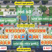 420 Triệu Căn Hộ 58M2 Thanh Toán Trước 30%, Nhận Nhà Quý 2/2025 Tại Bình An Plaza Thanh Hóa