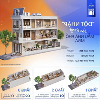 Cơ Hội Vào Hàng Sớm Đón Sóng X2 Tại Tấn Đức Central Park Phổ Yên,Thái Nguyên Chỉ Với 2,2 Tỷ