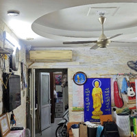 Bán Gấp Chtt Tầng 1 Kinh Doanh,Diện Tích70M2. Mặt Đường Thái Thịnh, Đống Đa, Giá Bán 3,685 Tỷ