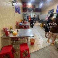 Cho Thuê Nhà Mặt Tiền Phan Huy Ích Gò Vấp