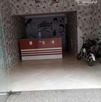 Cho Thuê Cửa Hàng Tại 88 Hoàng Minh Thảo