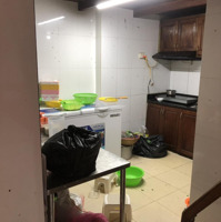 Chính Chủ Bán Kiot 22 Ct8C Kđt Đại Thanh - 3,6 Tỷ, 43M2 Mặt Tiền Rộng, Vị Trí Trung Tâm