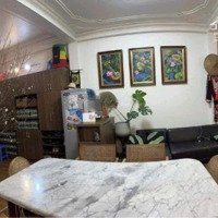 Cho Thuê Nguyên Căn Nhà Phố Ngọc Thuỵ - Ô Tô Tránh - 6 Phòng Ngủ- Nội Thất Đầy Đủ - Văn Phòng, Gđ