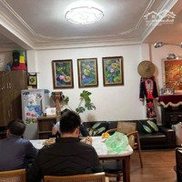 Cho Thuê Nguyên Căn Nhà Phố Ngọc Thuỵ - Ô Tô Tránh - 6 Phòng Ngủ- Nội Thất Đầy Đủ - Văn Phòng, Gđ