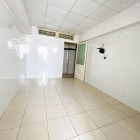 Phòng Ngay Đường Hoàng Diệu 2, Đh Spkt, Đh Ngân Hàng