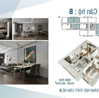 Bán Căn Hộ Cc Tại Võ Văn Kiệt, Phước Long, Nha Trang, 2,1 Tỷ, 66 M2, Hot!