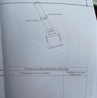 Cần Tiền Bán Lại Căn Nhà Mặt Tiền Lê Chí Dân Gần Ngã Tư Sỡ Sao Cổng Sau Đại Nam Thổ Cư 100%Diện Tích5X32