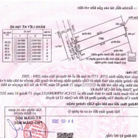 Bán Vài Lô Đất Liền Kề,Khu Phân Lô 1/Hẻm Nhựa 6M,Dt: 4 X 24 (Cn: 96M2)