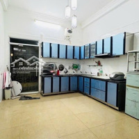 Phân Lô - Ô Tô - Ngõ Thoáng - Kinh Doanh - Hiếm