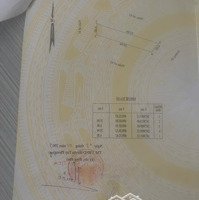 Bán Đất Tại Bình Thạnh, Tuy Phong, Bình Thuận, 1 Tỷ, 180M2 Full Thổ Cư, Giá Siêu Hời