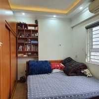 Chỉ 2,9 Tỷ Sở Hữu Ngay Căn Hộ 2N2W Tại Trung Tâm Sài Đồng Sầm Uất-Sổ Đỏ Chính Chủ-Vào Ở Ngay