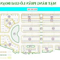 BÁN ĐẤT KHU DÂN CƯ TRƯỜNG THÀNH NGHĨA AN, GIÁ CHỈ TỪ 7XX TRIỆU/LÔ