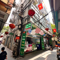 Cổ Máy In Tiền 8 Tầng, 121M, Mặt Tiền 6M, Vũ Tông Phan_ Thanh Xuân -Cho Thuê Full Khách