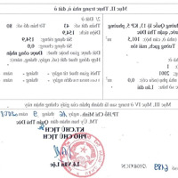 Chính Chủ - Bán Nhà Cấp 4 Giá Tốt Mặt Tiền Số 497 Quốc Lộ 13