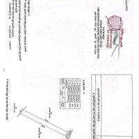 Cần Bán Gấp Lô Đất Khu Ấp Đá Chồng, Bãi Thơm, Phú Quốc Diện Tích 1000M2, Giá Chỉ 2 Tỷ