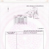 132,9M2 Mặt Tiền Phạm Văn Ngô, Phường Tân Khánh, Thành Phố Tân An, Tỉnh Long An