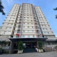 Cho Thuê Căn Góc Harrmony 2 Phòng Ngủfull Nội Thất, View Biển, Ngay Biển Phạm Văn Đồng