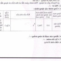 Bán Nhà 5 Tầng +1 Hầm+1 Tum Đường Trịnh Đình Thảo Đường 15M Vỉa Hè 7M5.