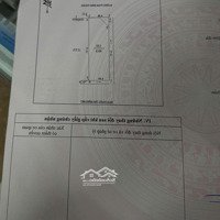 Bán Nhà 3 Tầng Góc 2 Mặt Đường Phan Đình Phùng Gần Chợ Vinh