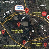 Bcons Uni Valley Sống Đẳng Cấp, Kinh Doanh Sầm Uất
