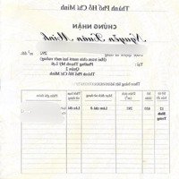 Bán Đất Mặt Tiền Đường Đồng Văn Cống Thạnh Mỹ Lợi Tp Thủ Đức Giá Bán 52,5 Tỷ