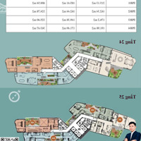 Bán Penthouse Thảo Điền Green - 4 Căn Duy Nhất View Trực Diện Sông Sài Gòn Từ Cđt. Liên Hệ: 0908982299