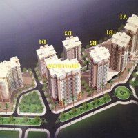 Cho Thuê Một Số Căn Chung Cư Tại Khu Đô Thị Linh Đàm , Hud , Giá Bán 7 Triệu