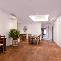 Đầu Tư Tốt - 10 Phòng Thang Máy - Nở Hậu Bồ Đề Long Biên - 88M2 X 7 Tầng . Giá Bán 23.5 Tỷ - Có Thươ