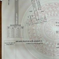 Cần Bán Nhà Cấp 4Diện Tích110M2 Đường Đông Lân, Xã Bà Điểm, Hóc Môn, Sổ Hồng Riêng Giá Bán 1 Tỷ 880