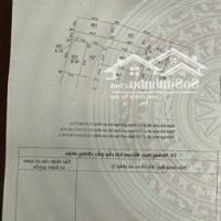 Chỉ 79 Triệu/M2 Sở Hữu Ngay Lô Đất Đông Hội Siêu Vip, Cạnh Vinhome Cổ Loa, Đã Có Sổ
