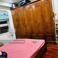 Vị Trí Đắc Địa-Cần Bán Căn Đại Kim Building- Diện Tích: 65M2-2N 2Vs-Giá 3.5X Tỷ(Giá Thương Lượng).