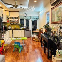 Vị Trí Đắc Địa-Cần Bán Căn Đại Kim Building- Diện Tích: 65M2-2N 2Vs-Giá 3.5X Tỷ(Giá Thương Lượng).
