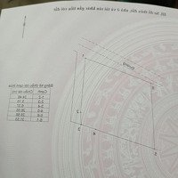 Bán Lô Góc 2 Mặt Tiền Cực Đẹp Cách Hồ Đại Lải 1.5Km, Nghỉ Dưỡng Hoặc Đầu Tư Phân Lô Chắc Thắng