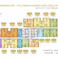 Bán Căn Hộ Imperia Smart City, 3,699 Tỷ, 55M2, 2 Phòng Ngủ+ 1 Vệ Sinh Tầng Trung