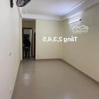Cho Thuê Nhà Mặt Phố Tại Kđt Tây Nam Kim Giang, 20 Triệu, 50M2, Đẹp, Nhiều Tiện Ích