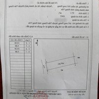 Bán 97,1M2 Đường Ô Tô 7 Chỗ Thông Hướng Đông Nam Chỉ Cách Vòng Xuyến Vg Và Đường Vđ3,5 Vài Trăm Mét