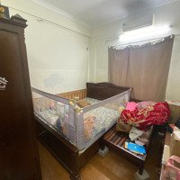 Cho Thuê Cc Nam Trung Yên 11 Triệu, 60M2, 2 Phòng Ngủ 1 Vệ Sinh Đầy Đủ Tiện Ích
