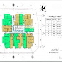Bán Căn 2 Phòng Ngủtại Tòa Chung Cư Đẹp Nhất Thái Nguyên - Thái Nguyên Tower