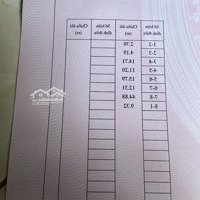 Bán Đất Tại Cần Vương, Cam Lộ, Quảng Trị, 900 Triệu, 150 M2