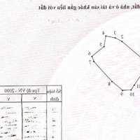 Bán Loại Bđs Khác Tại 712, Tân Thuận, Hàm Thuận Nam, Bình Thuận, Giá Tốt 2 Triệu / M2, 1225 M2