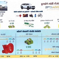Chỉ Với 2,3 Tỷ Sở Hữu Căn Sh 120M Tại Centa Parkview - Giá Gốc Chủ Đầu Tư
