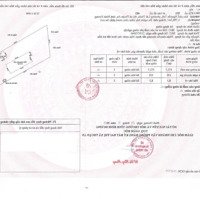 Bán Đất Thuận An Bình Dương, Đang Xin Giấy Phép Xây Chung Cư