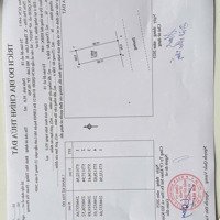 Chính Chủ Gửi Bán Lô Đất Trục Chính Kinh Doanh Sầm Uất Tại Đường 35 Xã Thanh Lâm- Mê Linh - Hà Nội