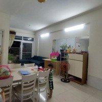 Cho Thuê Căn Hộ 2 Phòng Ngủ 1 Vệ Sinh 86M2 Tại Âu Cơ, P 14, Q.tân Bình, Chỉ Với 10 Triệu Cọc 1Th