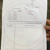 Bán Đất Mặt Tiền Hẻm 288 Huỳnh Văn Lũy Phú Lợi