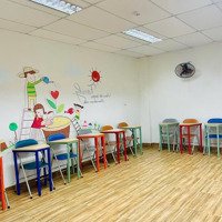Cho Thuê Toà Nhà 6 Tầng Phố Kinh Doanh Đường Lê Thanh Nghị -Diện Tích118M2 Có Thang Máy - Quận Hải Châu