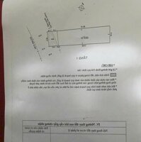 BÁN NHÀ MẶT TIỀN BÌNH GIÃ 6X25 NGAY GÓC CỘNG HOÀ-HOÀNG HOA THÁM-NHÀ GA T3 CHỈ 28 TỶ