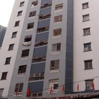 Bán Gấp Căn Hộ Nguyễn Kimmặt Tiềnđường Vĩnh Viễn Quận 10 ( 62M2 - 2Pn) Đã Nhận Sổ Hồng Riêng