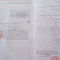 Bán Lô Đất Nền Dự Án Kalong Riverside City, Tp. Móng Cái. Giá Sốc!