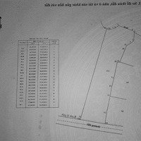 Bán Đất Tcln,Mặt Tiền32M Tại An Phú, Củ Chi, 16 Tỷ Vnd,Diện Tích4002M2